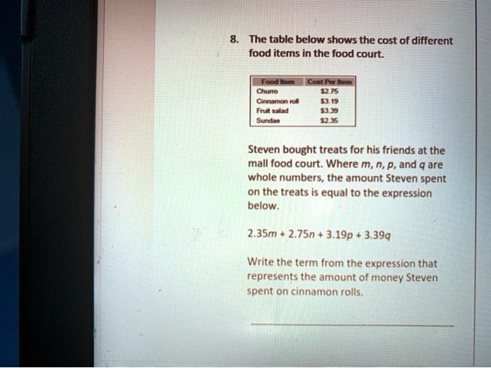 The table below shows the cost of different food items in...