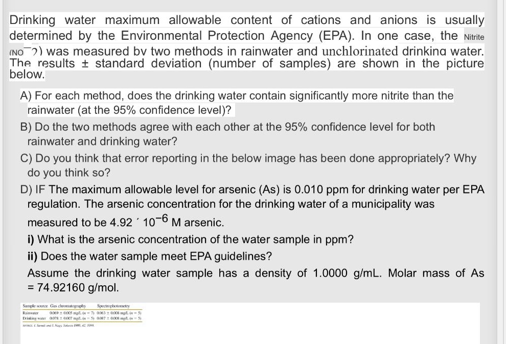 Drinking water maximum allowable content of cations and anions is usually determined by the Environmental Protection Agency (EPA). In one case, the Nitrite (NO??) was measured by two methods in rainwater and unchlorinated drinking water. The results ± standard deviation (number of samples) are shown in the picture below.

A) For each method, does the drinking water contain significantly more nitrite than the rainwater (at the 95% confidence level)?
B) Do the two methods agree with each other at the 95% confidence level for both rainwater and drinking water?
C) Do you think that error reporting in the below image has been done appropriately? Why do you think so?
D) IF The maximum allowable level for arsenic (As) is 0.010 ppm for drinking water per EPA regulation. The arsenic concentration for the drinking water of a municipality was measured to be 4.92 * 10?? M arsenic.
i) What is the arsenic concentration of the water sample in ppm?
ii) Does the water sample meet EPA guidelines?
Assume the drinking water sample has a density of 1.0000 g/mL. Molar mass of As = 74.92160 g/mol.

Sample source Gas chromatography Spectrophotometry
Rainwater 0.069 ± 0.005 mg/L (n = 7) 0.063 ± 0.008 mg/L (n = 5)
Drinking water 0.078 ± 0.007 mg/L (n = 5) 0.087 ± 0.008 mg/L (n = 5)
SOURCE: I. Sarudi and J. Nagy, Talanta 1995, 42, 1099.