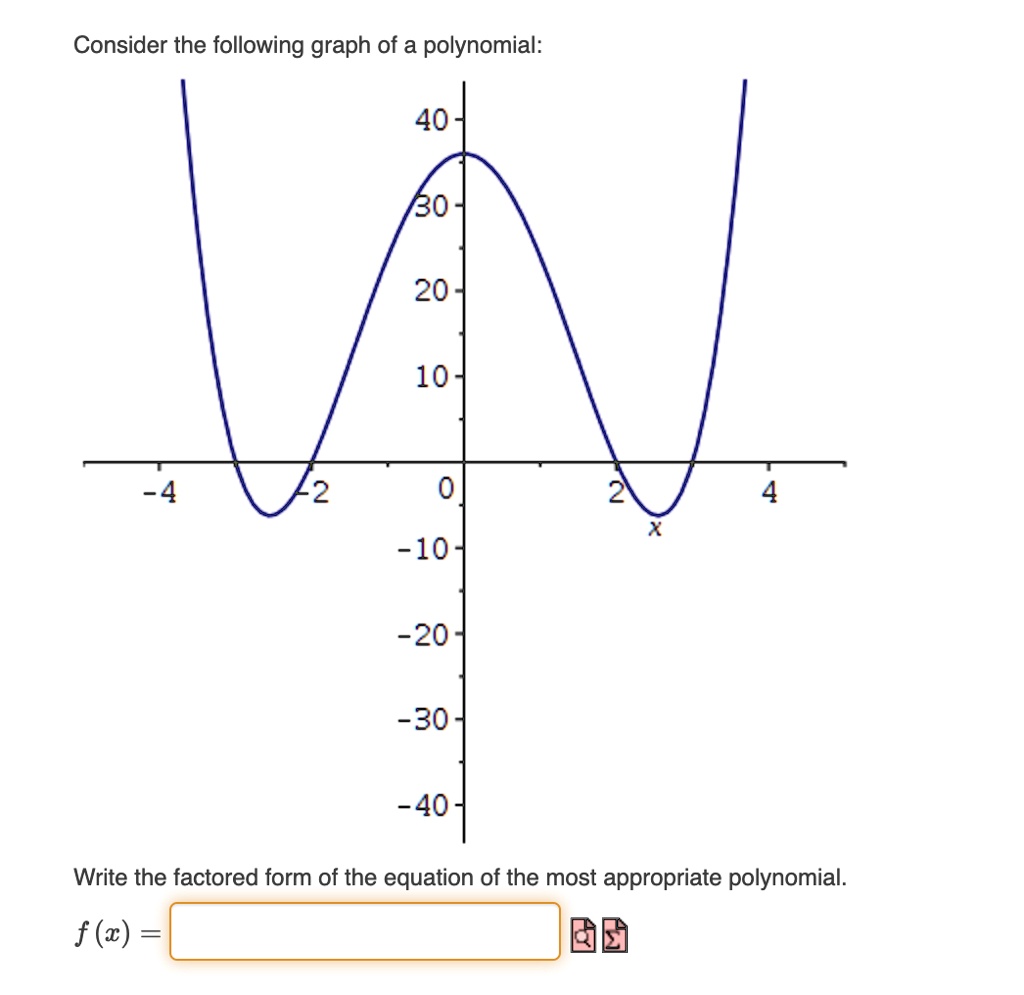 SOLVED: Consider the following graph of a polynomial: 40 30 20 10 -4 ...