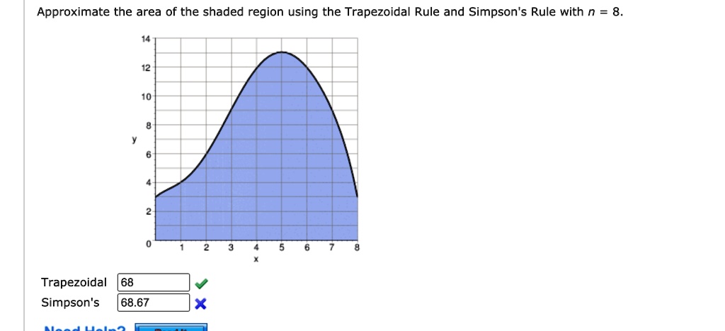 SOLVED: Approximate the area of the shaded region using the Trapezoidal ...