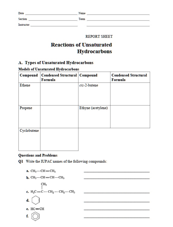 SOLVED: Secmon Macucor REPORT SHEET Reactions of Unsaturated ...