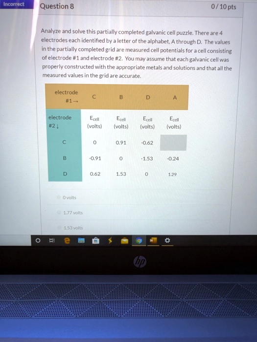 SOLVED Question 8 0/10 pts Analyze and solve this partially completed