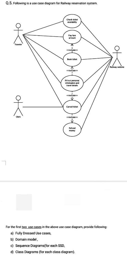 SOLVED: Q.5. Following is a use case diagram for Railway reservation ...