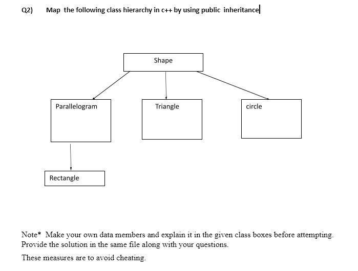 Q2) Map the following class hierarchy in c++ by using public ...