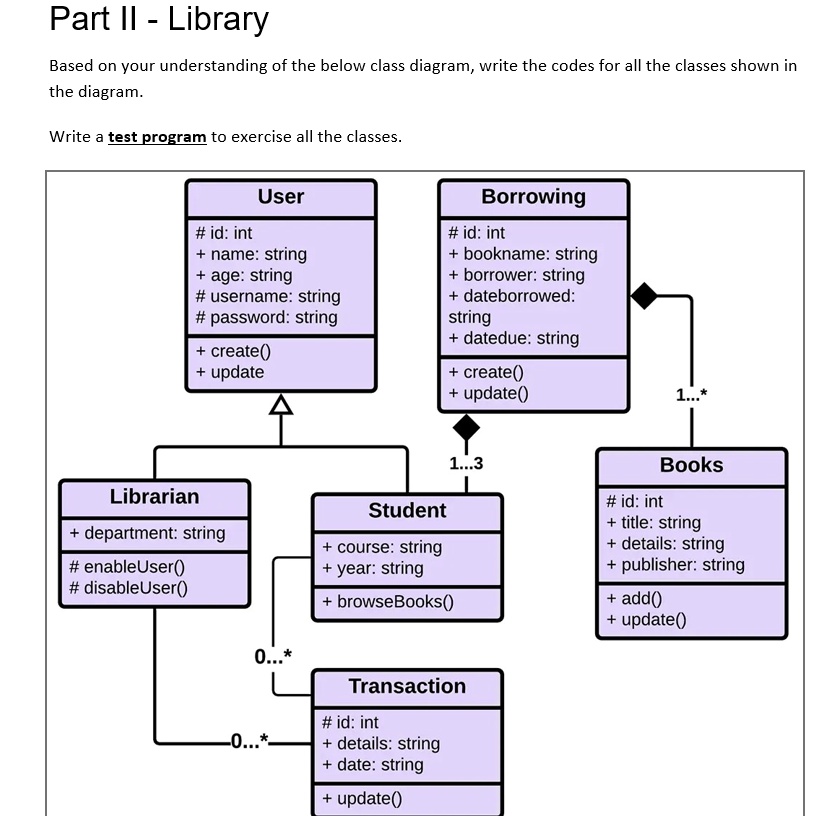 Part II - Library Based on your understanding of the below class ...