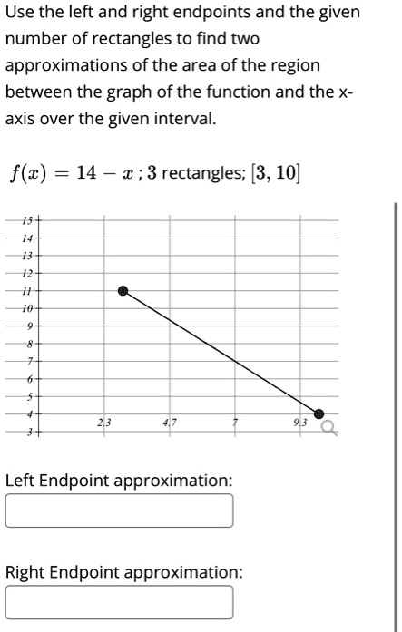 VIDEO solution: Use the left and right endpoints and the given number ...