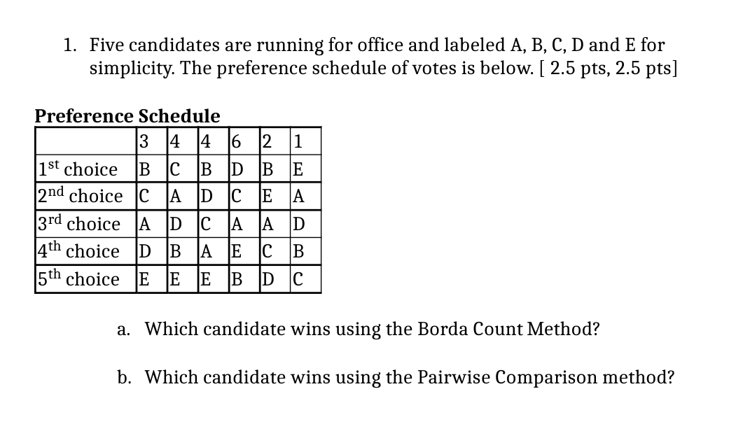 SOLVED: 1. Five Candidates Are Running For Office And Labeled A, B, C ...