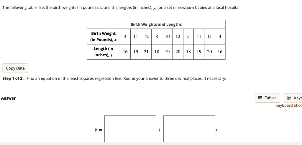 View of Commands and Keyboard Shortcuts - docs.revealdata.com
