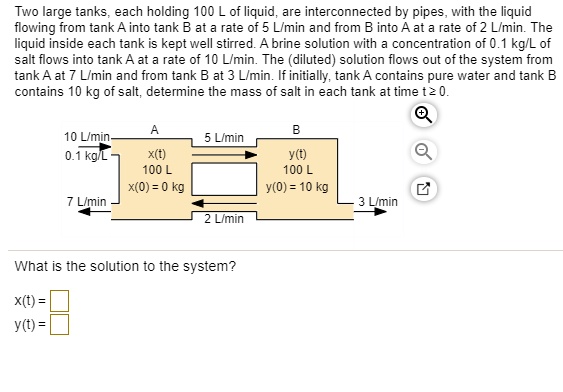 SOLVED:Two Large Tanks_ Each Hob Iding 100 Of Liquid Are Interconnected ...