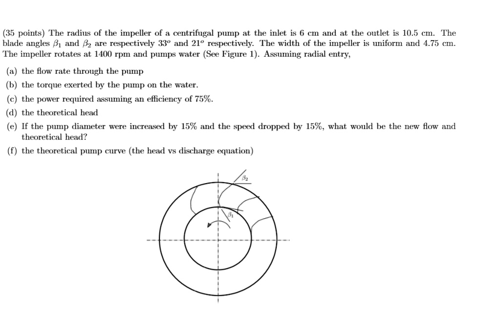 SOLVED New solution otherwise dislike, thanks (35 points) The radius