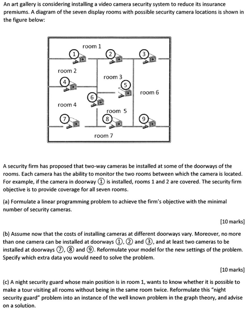 An art gallery is considering installing a video camera security system to reduce its insurance
premiums. A diagram of the seven display rooms with possible security camera locations is shown in
the figure below:
room 1
room 2
room 3
room 6
room 4
room 5
room 7
A security firm has proposed that two-way cameras be installed at some of the doorways of the
rooms. Each camera has the ability to monitor the two rooms between which the camera is located.
For example, if the camera in doorway 1 is installed, rooms 1 and 2 are covered. The security firm
objective is to provide coverage for all seven rooms.
(a) Formulate a linear programming problem to achieve the firm’s objective with the minimal
number of security cameras.
[10 marks]
(b) Assume now that the costs of installing cameras at different doorways vary. Moreover, no more
than one camera can be installed at doorways 1, 2 and 3, and at least two cameras to be
installed at doorways 7, 8 and 9. Reformulate your model for the new settings of the problem.
Specify which extra data you would need to solve the problem.
[10 marks]
(c) A night security guard whose main position is in room 1, wants to know whether it is possible to
make a tour visiting all rooms without being in the same room twice. Reformulate this "night
security guard" problem into an instance of the well known problem in the graph theory, and advise
on a solution.