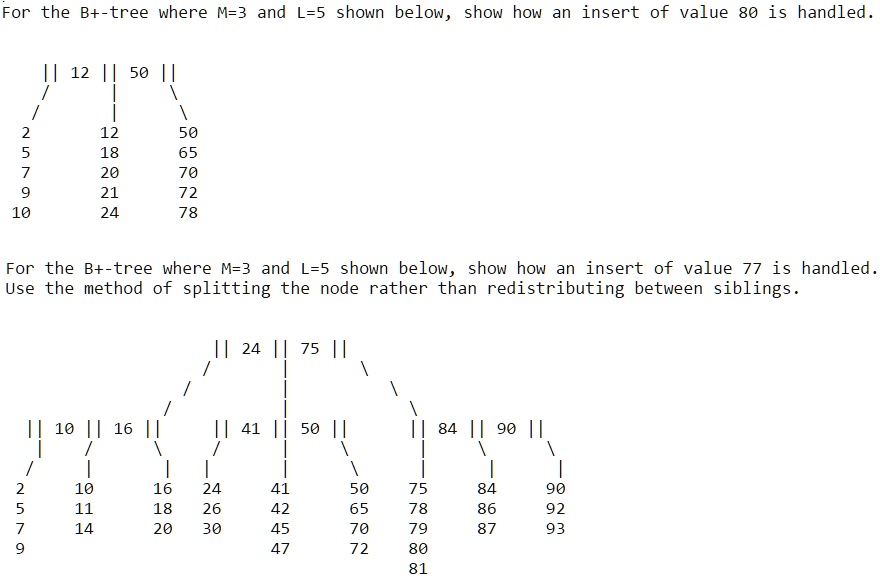 For the B+-tree where M=3 and L=5 shown below, show how an...