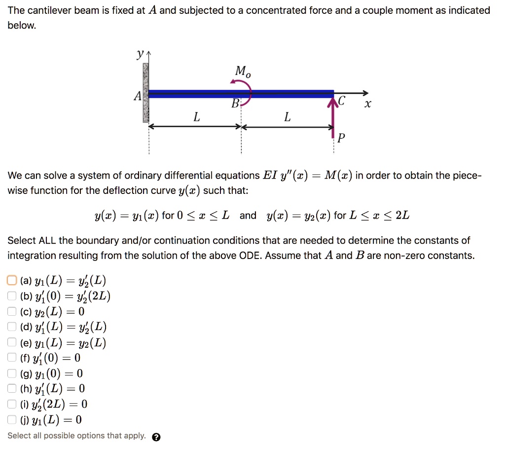 SOLVED: The cantilever beam is fixed at A and subjected to a ...