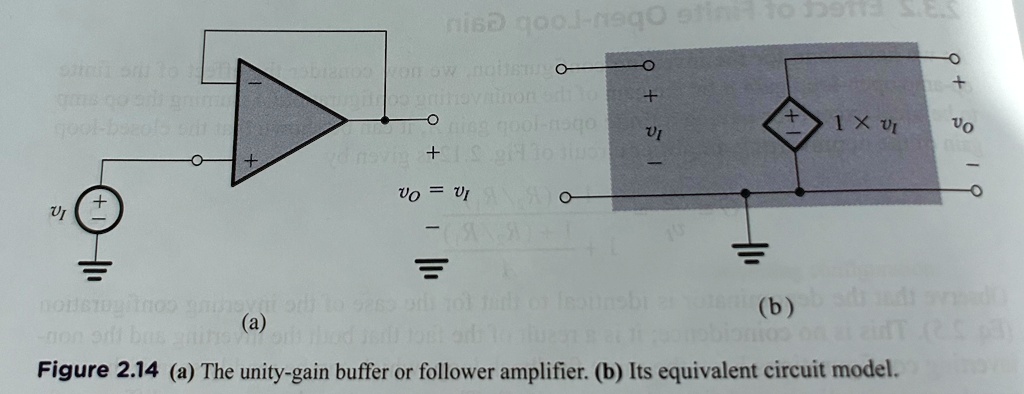 Figure 2.14 (a) The unity-gain buffer or follower amplifier. (b) Its ...