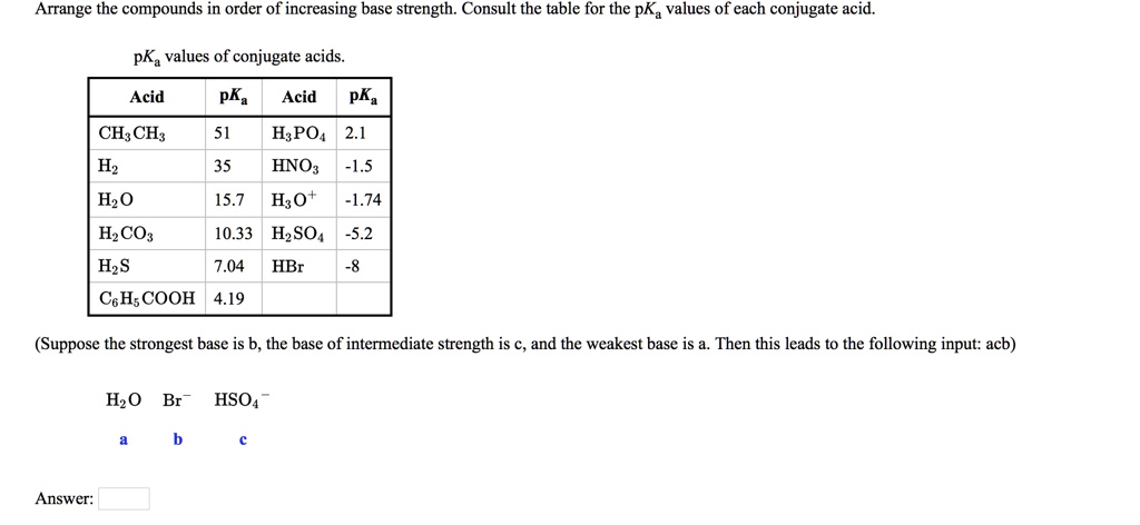 SOLVED: Arrange The Compounds In Order Of Increasing Base Strength ...