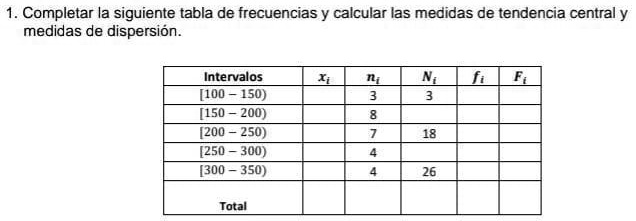 SOLVED: me ayudan por fa doy 20 puntos Completar la siguiente tabla de ...