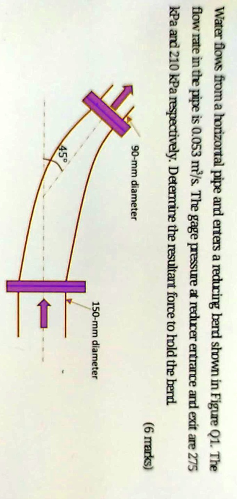 Nozzle ø 0,6 mm voor aanzuigen v. chemie - Onderdelen