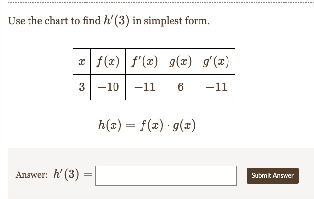 Solved Use The Chart To Find H 3 In Simplest Form F C F C G C 9 10 11 11 H C F R G W Answer H 3 Submit Answer