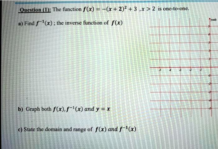 Solved Question Lj The Function F X X 2 2 3 X 2 Is One To One Find F X The Inverse Function Of F X B Graph Both F X F X And Y X State The Domain And