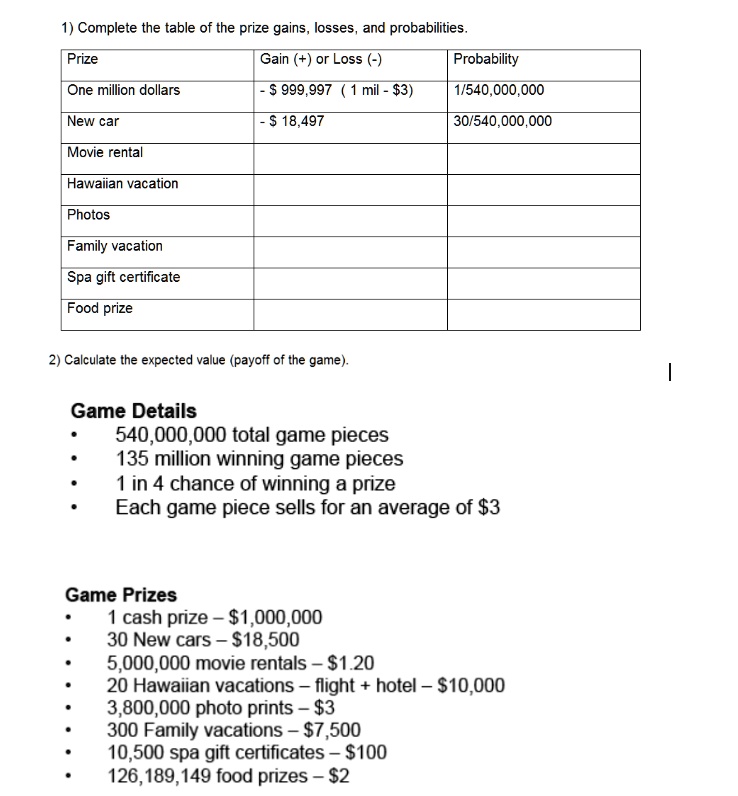 SOLVED:1) Complete The Table Of The Prize Gains, Losses, And ...