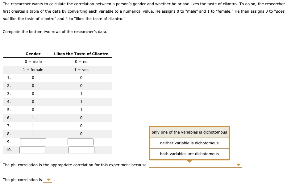 SOLVED The researcher wants to calculate the correlation between