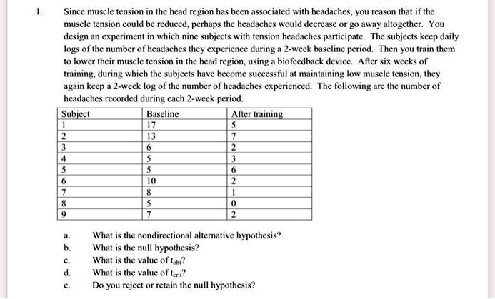 1. Since muscle tension in the head region has been associated with headaches, you reason that if the muscle tension could be reduced, perhaps the headaches would decrease or go away altogether. You design an experiment in which nine subjects with tension headaches participate. The subjects keep daily logs of the number of headaches they experience during a 2-week baseline period. Then you train them to lower their muscle tension in the head region, using a biofeedback device. After six weeks of training, during which the subjects have become successful at maintaining low muscle tension, they again keep a 2-week log of the number of headaches experienced. The following are the number of headaches recorded during each 2-week period.

Subject Baseline After training
1 17 5
2 13 7
3 6 2
4 5 3
5 5 6
6 10 2
7 8 1
8 5 0
9 7 2

a. What is the nondirectional alternative hypothesis?
b. What is the null hypothesis?
c. What is the value of tobt?
d. What is the value of tcrit?
e. Do you reject or retain the null hypothesis?