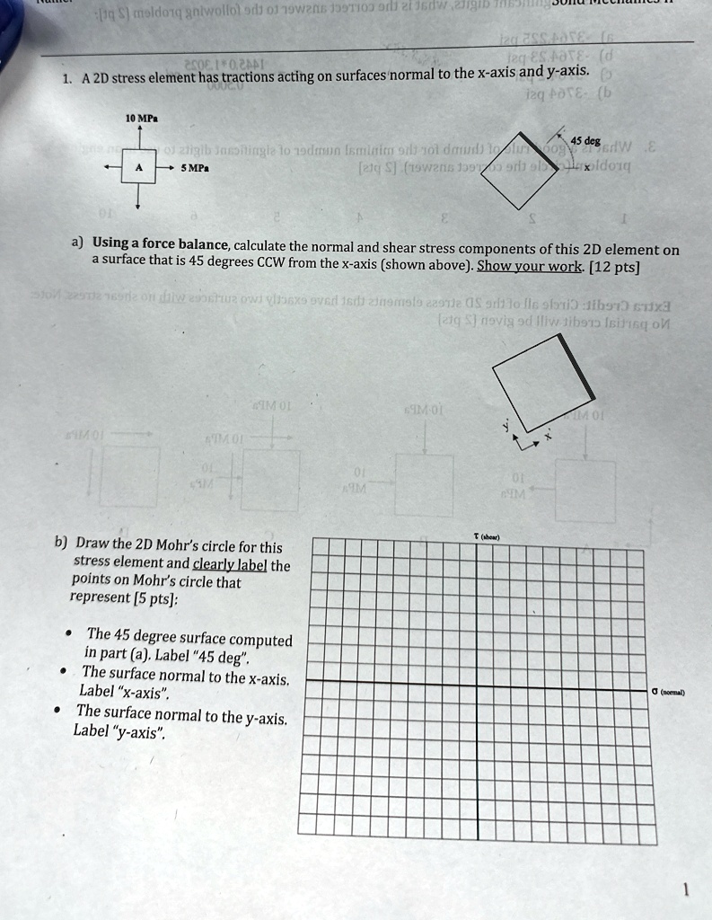 1 a 2d stress element has tractions acting on surfaces normal to the x ...