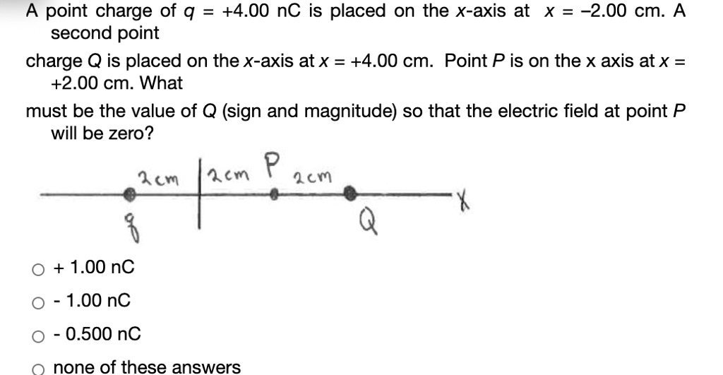 point charge of q 400 nc is placed on the x axis at 200 cm a second ...