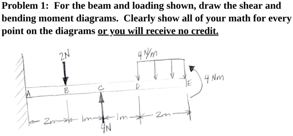 Shar In Math Problem 1: For the beam and loading shown, draw the shear and bending ...