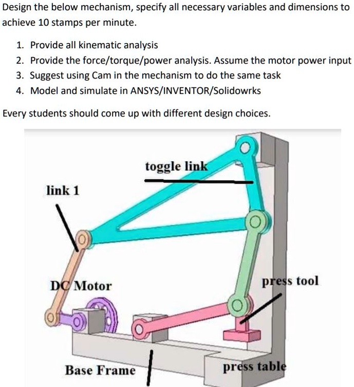 SOLVED Do a full kinematic analysis (angular acceleration and velocity