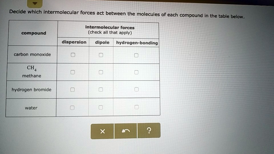 SOLVED: Decide which intermolecular forces act between the molecules of ...