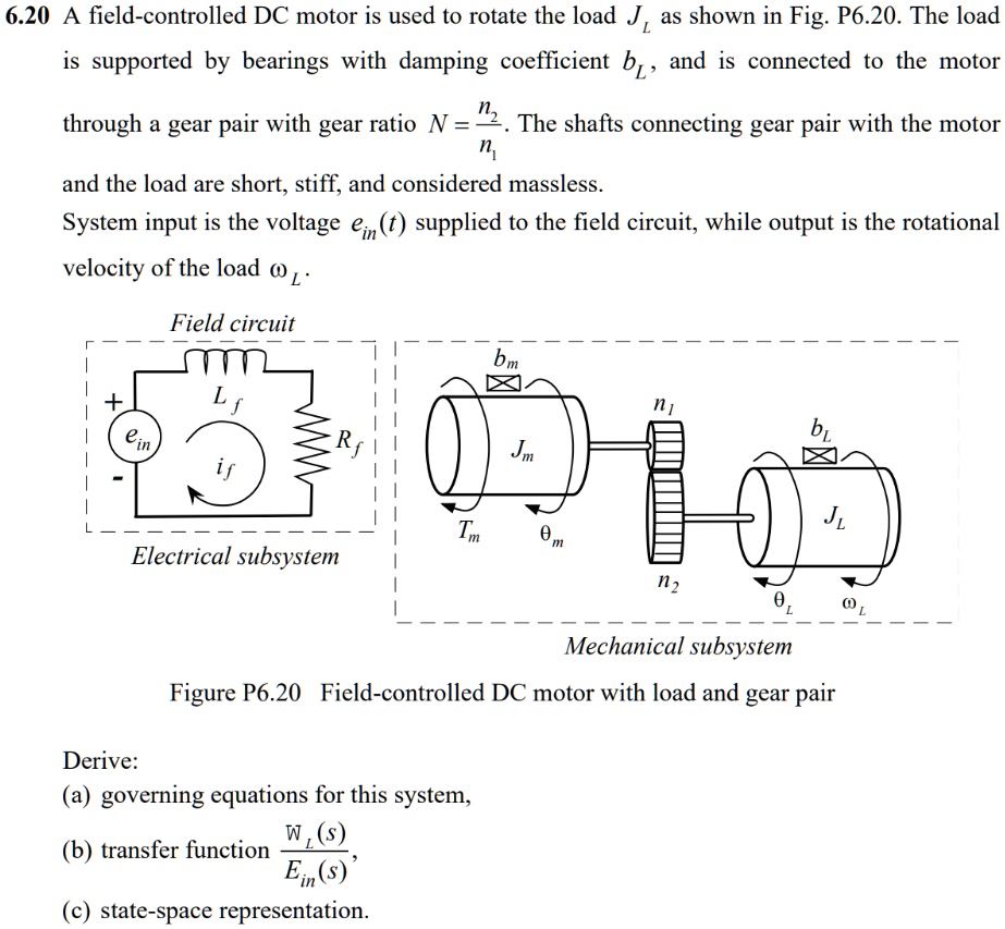 6.20 A field-controlled DC motor is used to rotate the load J, as shown ...