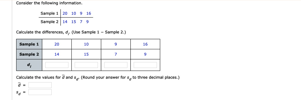 SOLVED: Consider the following information Sample Sample 15 Calculate ...