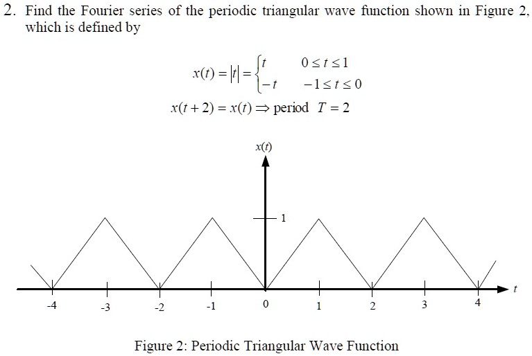 Solved Find The Fourier Series Of The Periodic Triangular Wave Function Shown In Figure 2