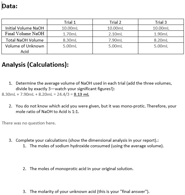Data:

Trial 1 Trial 2 Trial 3
Initial Volume NaOH 10.00mL 10.00mL 10.00mL
Final Volume NaOH 1.70mL 2.10mL 1.90mL
Total NaOH Volume 8.30mL 7.90mL 8.20mL
Volume of Unknown Acid 5.00mL 5.00mL 5.00mL

Analysis (Calculations):

1. Determine the average volume of NaOH used in each trial (add the three volumes, divide by exactly 3—watch your significant figures!):
8.30mL + 7.90mL + 8.20mL = 24.4/3 = 8.13 mL

2. You do not know which acid you were given, but it was mono-protic. Therefore, your mole ratio of NaOH to Acid is 1:1.

There was no question here.

3. Complete your calculations (show the dimensional analysis in your report).:
1. The moles of sodium hydroxide consumed (using the average volume).

2. The moles of monoprotic acid in your original solution.

3. The molarity of your unknown acid (this is your "final answer").
