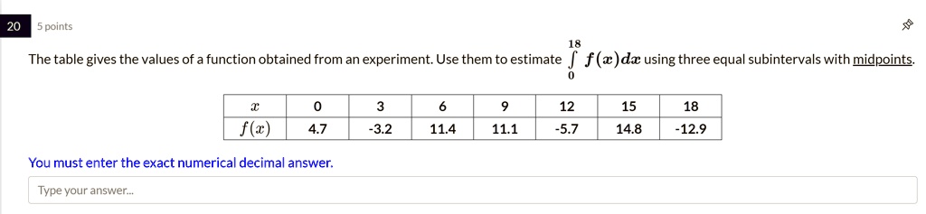 SOLVED:5 points The table gives the values of . function obtained from ...