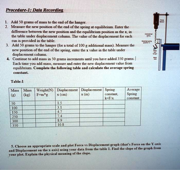 SOLVED BrocedwreL Data Recording Add 50 grams of mass to the end