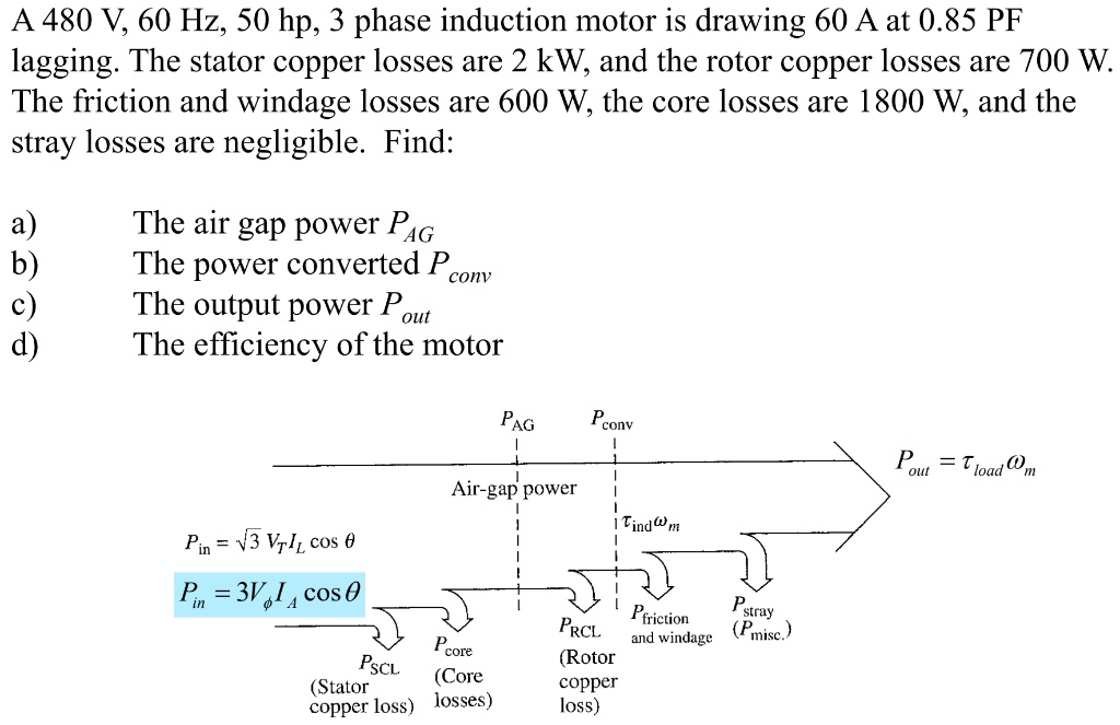 A 480 V 60 Hz 50 Hp 3 Phase Induction Motor Is Drawing 60 A At 085 Pf ...