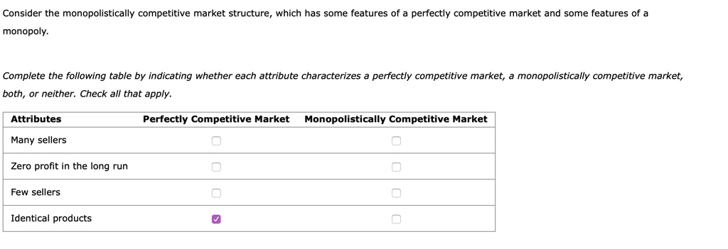 solved-consider-the-monopolistically-competitive-market-structure