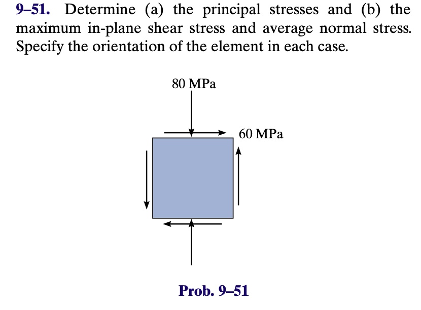 SOLVED: Use Mohr’s Circle, Draw The Principal Stress Element And The ...