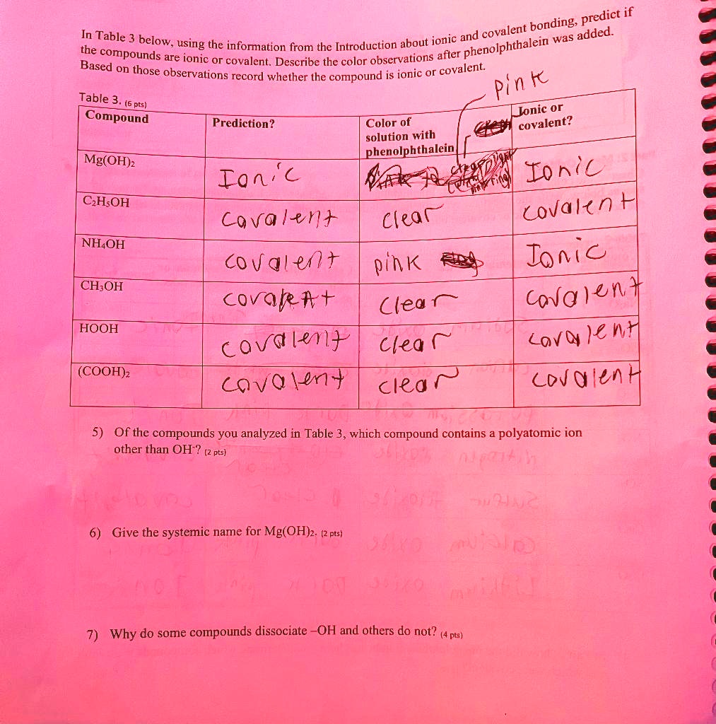 SOLVED Ionic And Covalent Lab Questions 1 Is It Ionic Or Covalent solved-ionic-and-covalent-lab-questions-1-is-it-ionic-or-covalent
