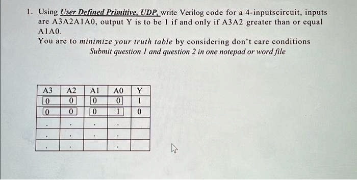 1. Using User Defined Primitive, UDP, write Verilog code for a 4-inputscircuit, inputs
are A3A2A1A0, output Y is to be 1 if and only if A3A2 greater than or equal
A1A0.
You are to minimize your truth table by considering don't care conditions
Submit question 1 and question 2 in one notepad or word file
A3
A2
A1
A0
Y
0
0
0
0
1
0
0
0
1
0