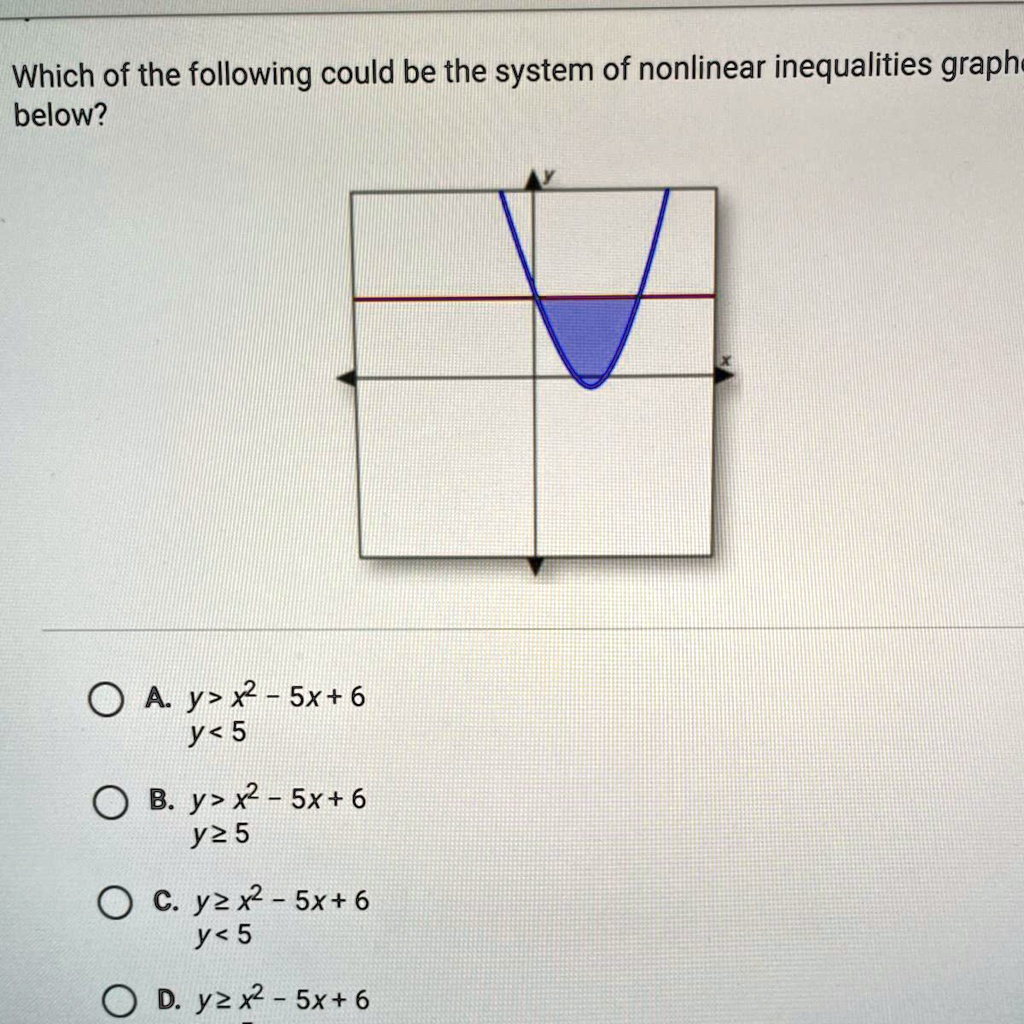 Solved Which Of The Following Could Be The System Of Nonlinear Inequalities Graphed Below O A Y X2 5x 6 Y 5 B Y X2 5x 6 Y25