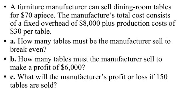 SOLVED: - A furniture manufacturer can sell dining-room tables for $ 70 ...