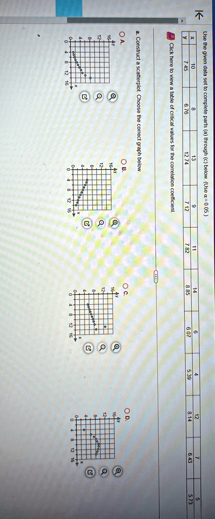 Use the given data set to complete parts (a) through (c) below. (Use a=0.05.)
10
7.45
8
6.76
13
12.74
9
7.12
11
7.82
14
8.85
6.07
5.39
Click here to view a table of critical values for the correlation coefficient.
a. Construct a scatterplot. Choose the correct graph below.
O A.
OB.
16+
16+
y
y
12
12
8
8
4
4
0
0
0 4 8 12 16
x
0 4 8 12 16
x
OC.
OD.
16+
y
16+
y
12
12
8
8
4
4
0
0
0 4 8 12 16
x
0 4 8 12 16
x