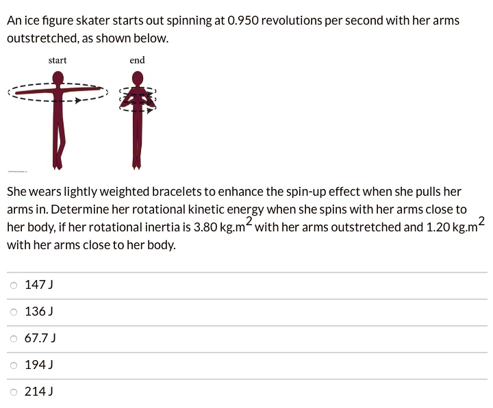 A Figure Skater Spinning With Her Arms Outstretched