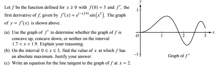 Solved Let Be The Function Defined For 2 0 With F 0 And The First Derivative Of Given By F X 2 X 4 Sin X The Graph Of Y F X Is Shown