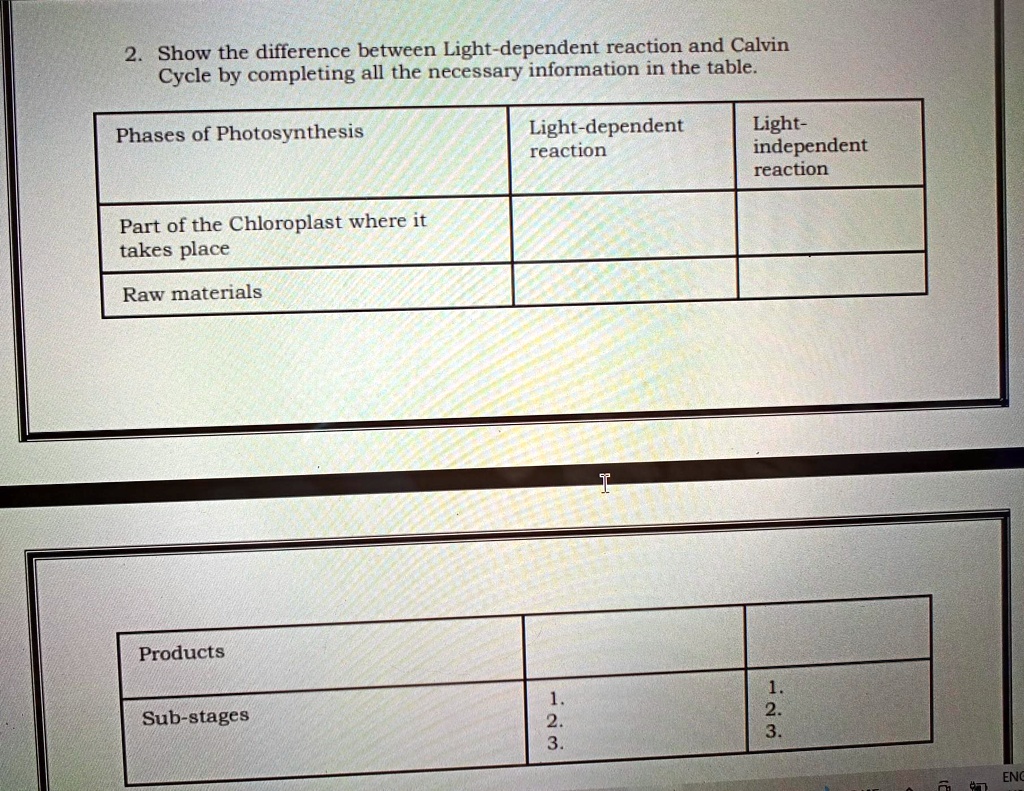 types-of-chemical-reactions-chemical-reactions-chemistry-basics