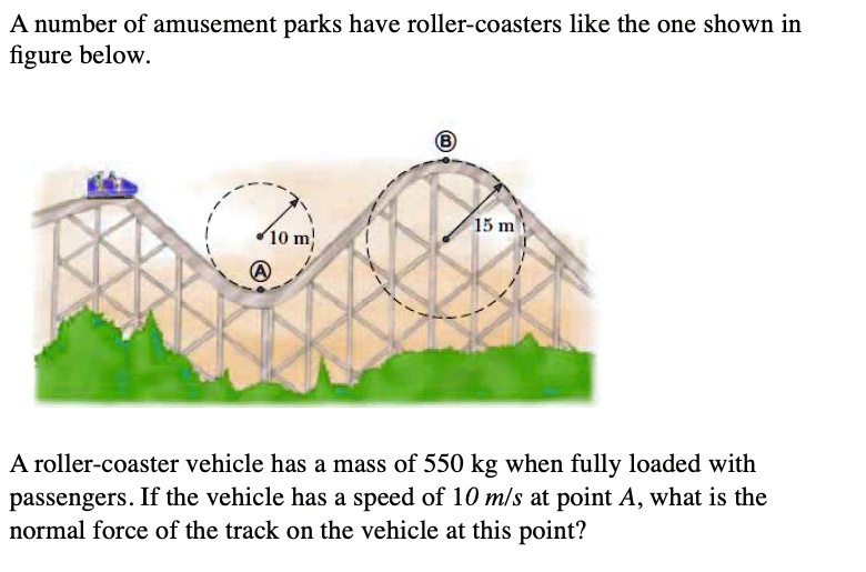 SOLVED: A number of amusement parks have roller-coasters like the one ...