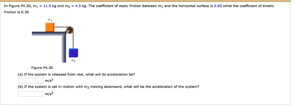 In Figure P4.30, m1 = 11.0 kg and m2 = 4.5 kg. The coefficient of static friction between m1 and the horizontal surface is 0.60 while the coefficient of kinetic friction is 0.30.

Figure P4.30
(a) If the system is released from rest, what will its acceleration be?
m/s"
(b) If the system is set in motion with m2 moving downward, what will be the acceleration of the system?
m/s"